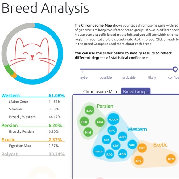 Meet your Posher, Jenn 🌸 - Picture 6 of 9